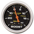 0-20/0-30 Turbo Boost