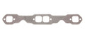1-5/8in SBC Gasket